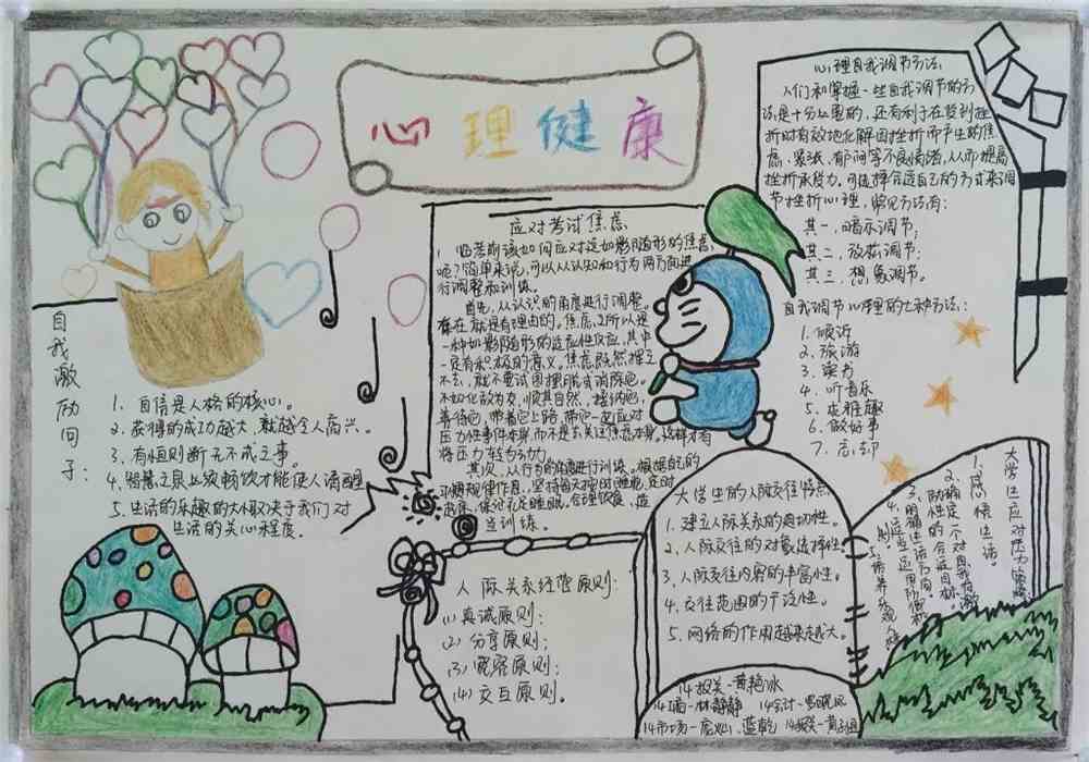 手抄报|诚心诚意,从心做起