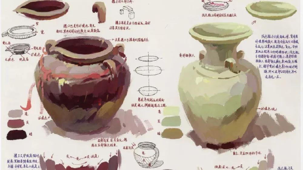 水粉画教程 |色彩静物单体详细解析!