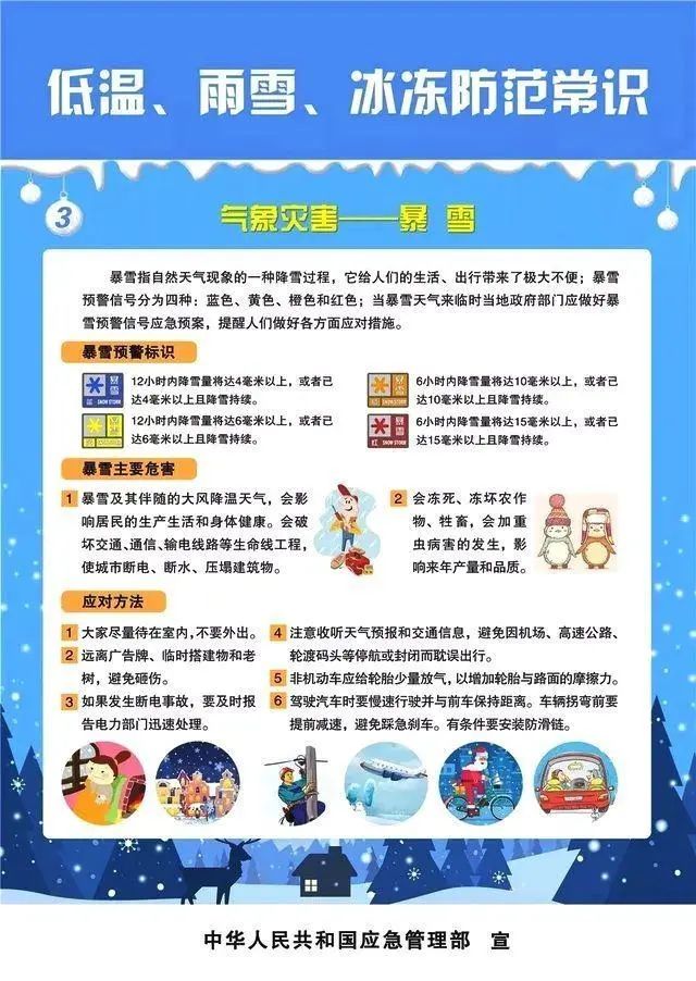 紧急告知!关于做好低温雨雪冰冻天气防范工作的通知