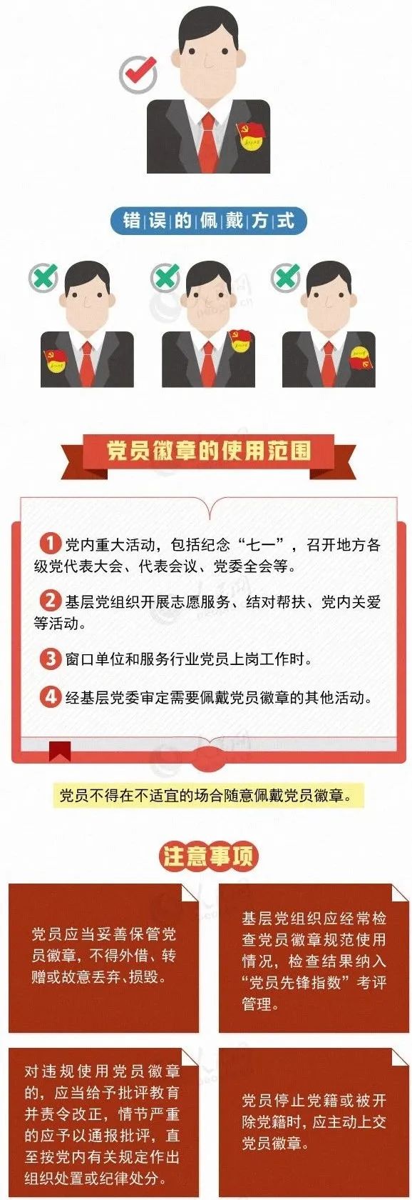 【清风体院】你的党员徽章佩戴正确了吗?