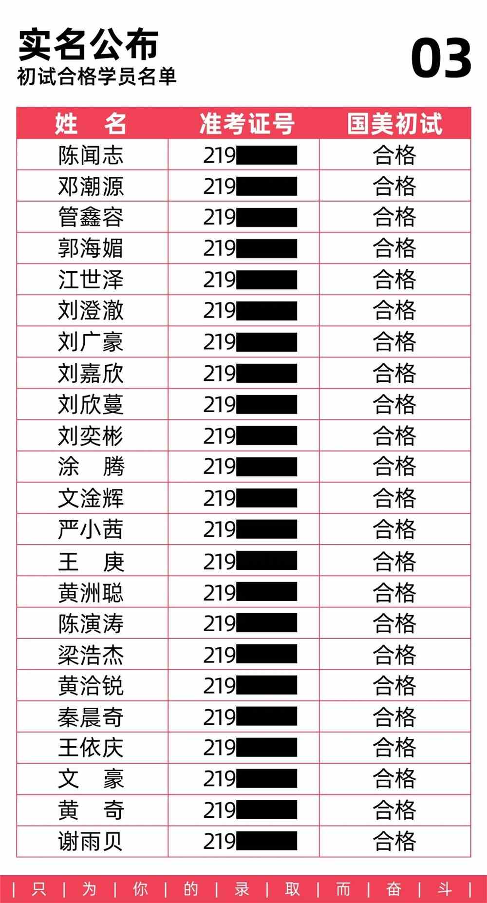 中国美术学院初试捷报|江山霸榜·国美飘红,决赛圈我们来了!