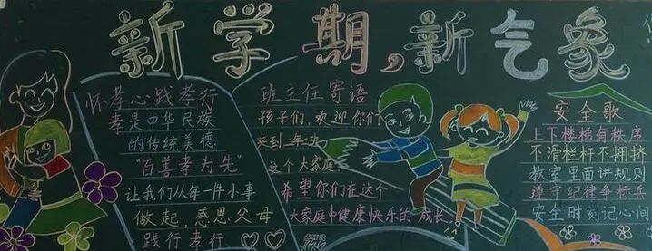 手抄报黑板报