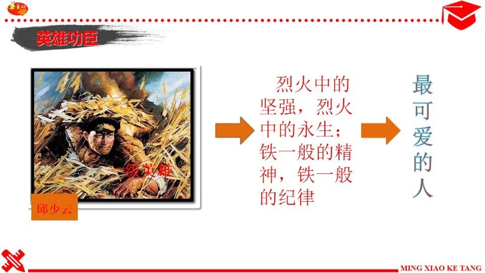 精品课件8下第2课抗美援朝可下载