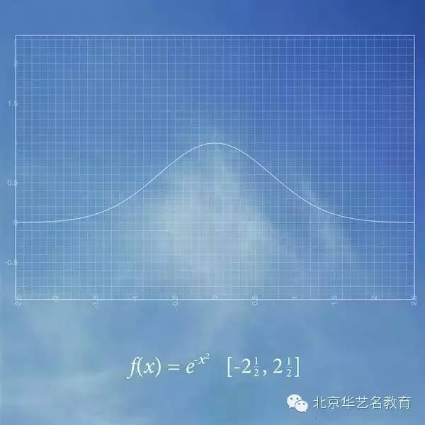 碉堡了!数学系学生的摄影作品