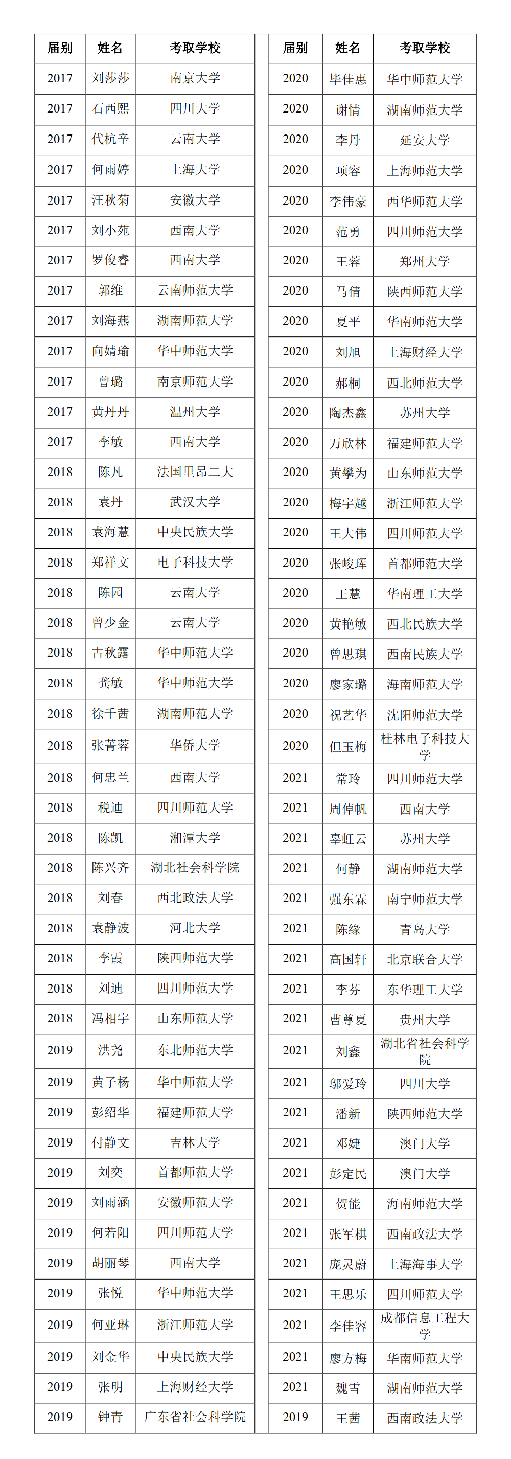 绵师招"声" | 教授讲专业——历史学_绵阳师范学院_零