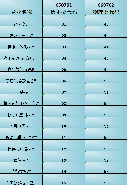 我校学子参与抗洪救灾_武汉商贸职业学院_零二七艺考