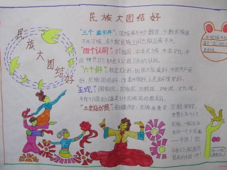 小学生民族团结手抄报大全