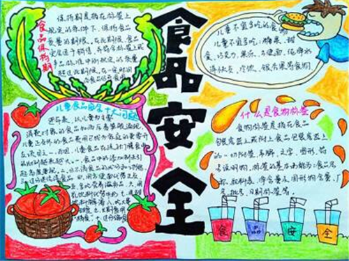 食品安全手抄报,食品安全手抄报清晰,食品安全手抄报图片
