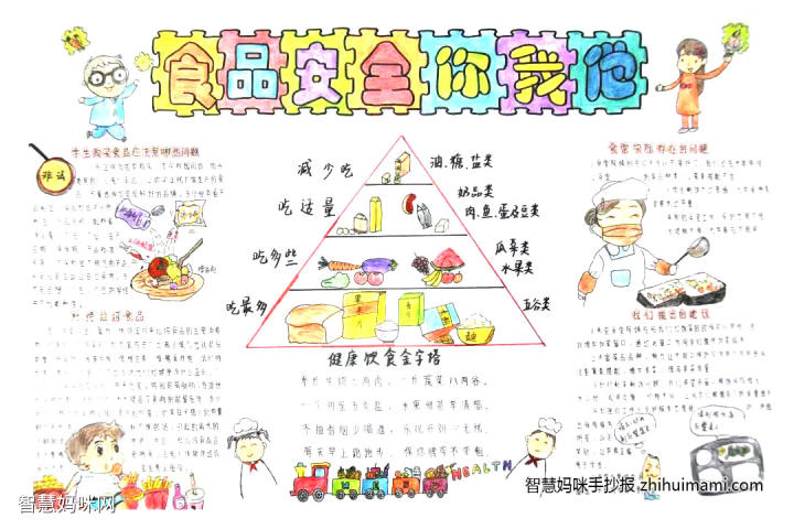 手抄报作品五年级食品安全宣传手抄报5张