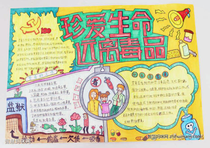手抄报作品小学生简单禁毒手抄报绘画5张