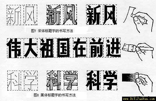 待标题字写完后,要检查字体结构是否均匀,大小一致,如果出现问题,要加