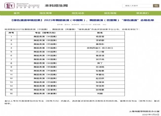 上海戏剧学院