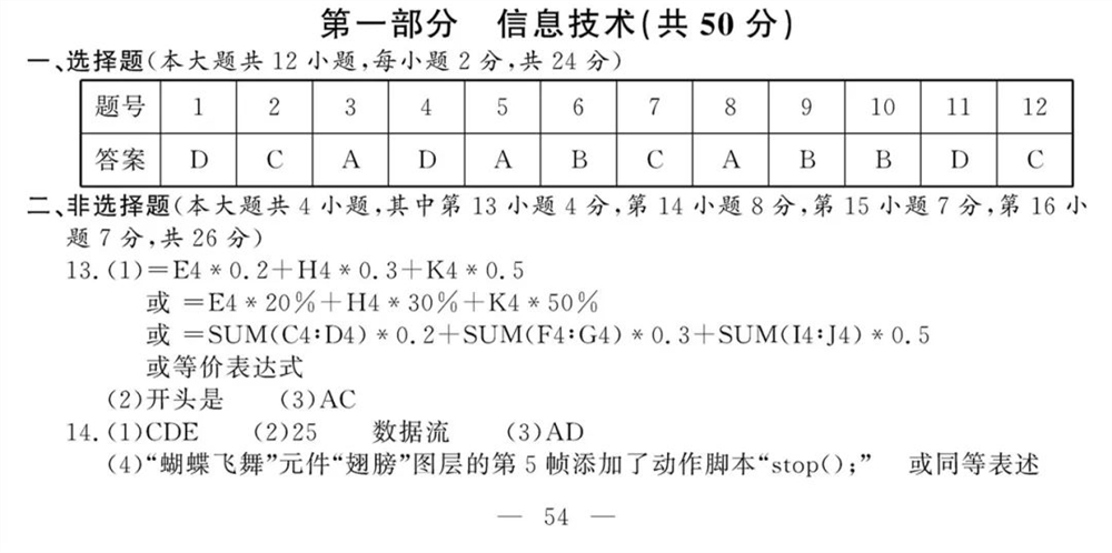 1610354664397966.jpg