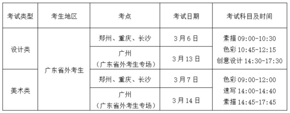 广州美术学院