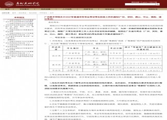 广州美术学院