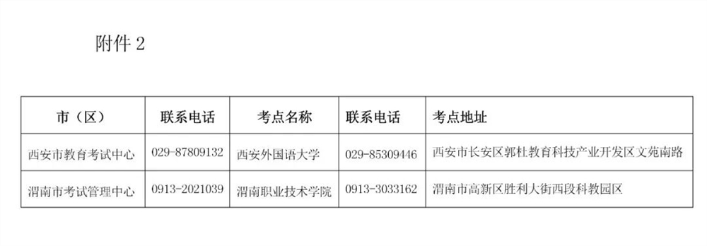 陕西考试招生