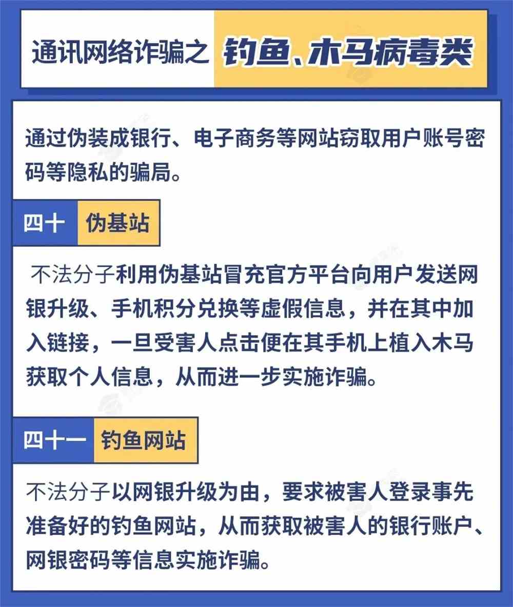 tp钱包最新骗局揭秘、tp钱包被修改了权限怎么办