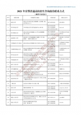 湖北艺考