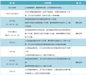 志愿填報時間,高考錄取時間,征集志愿時間
