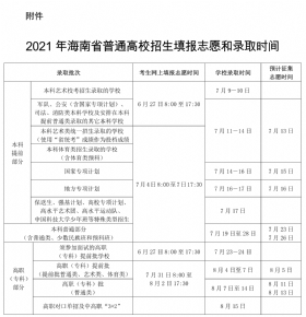 志愿填報時間,高考錄取時間,征集志愿時間