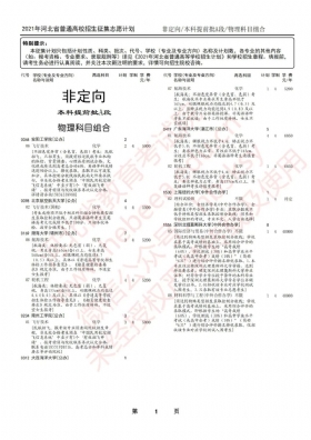 河北高考征集計劃