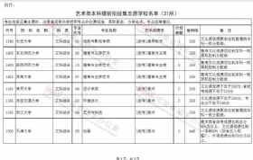 河南省教育廳