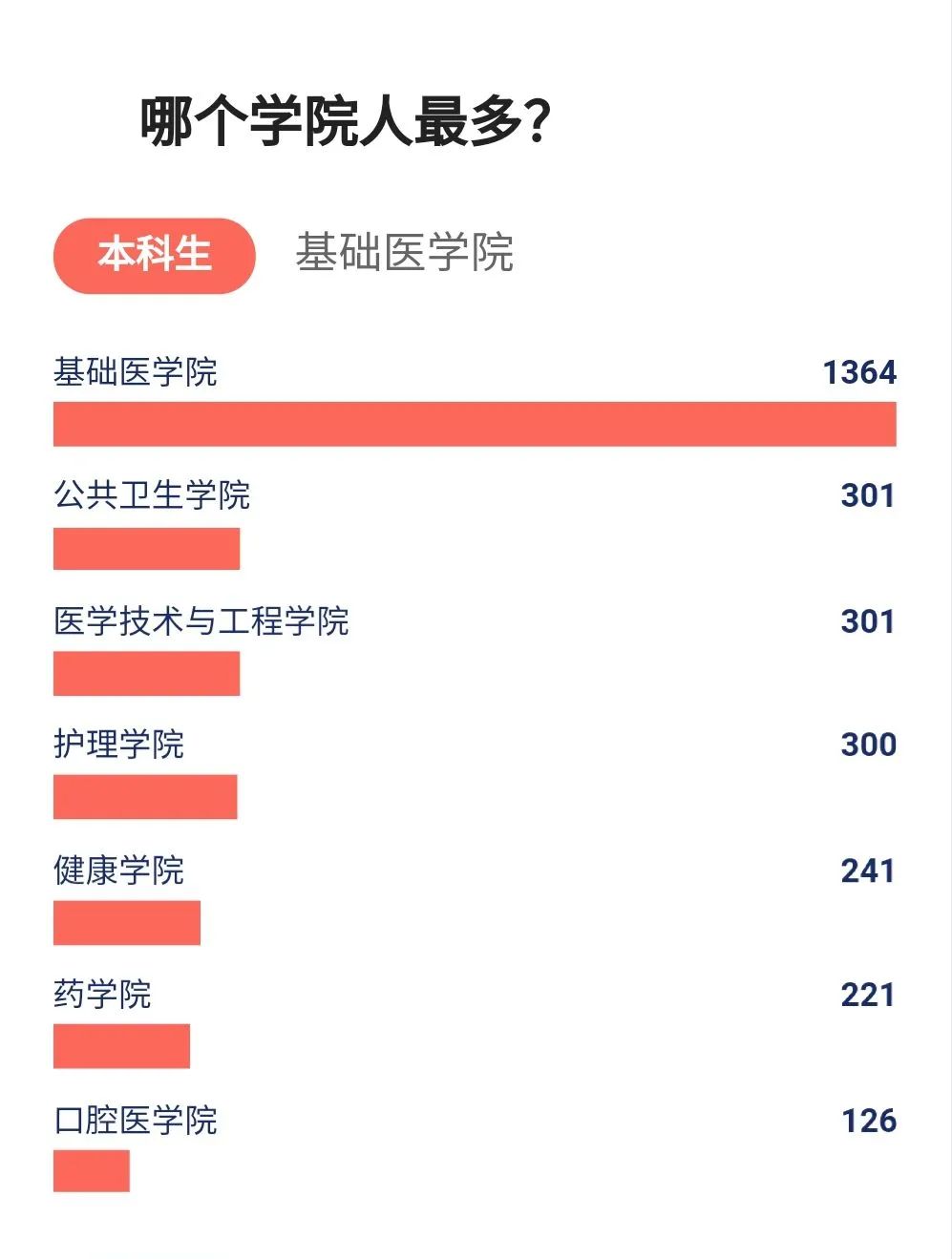 跑步动感音乐排行榜_适合跑步听的十首粤语歌,让你跑起来节奏感十足(2)