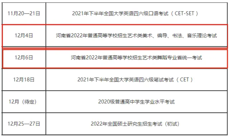 河南2022美术统考时间