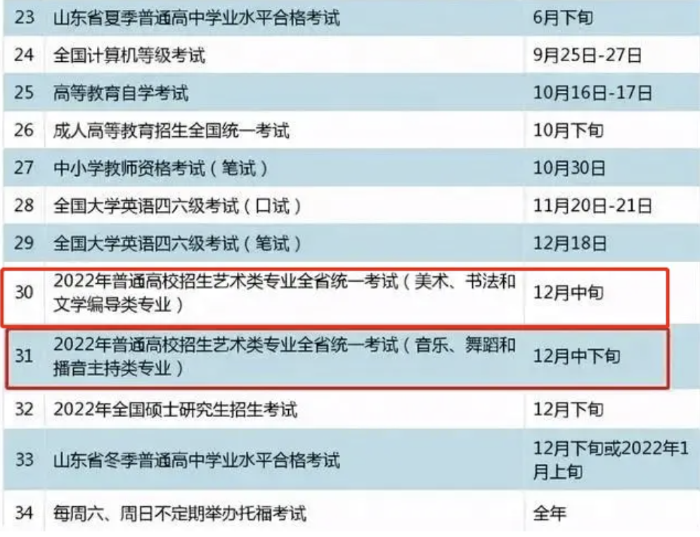 山东2022美术统考时间