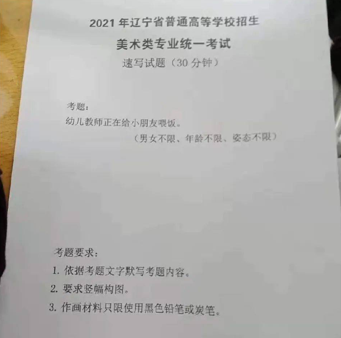 2021遼寧美術考題