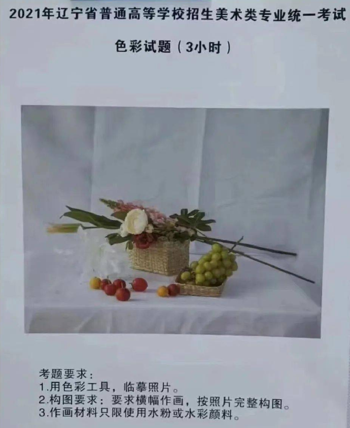 2021遼寧美術考題