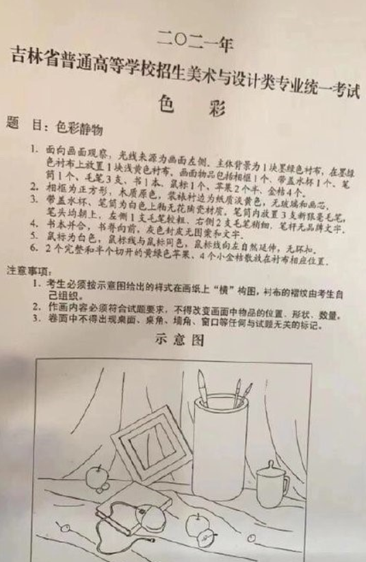 2021吉林美术考题