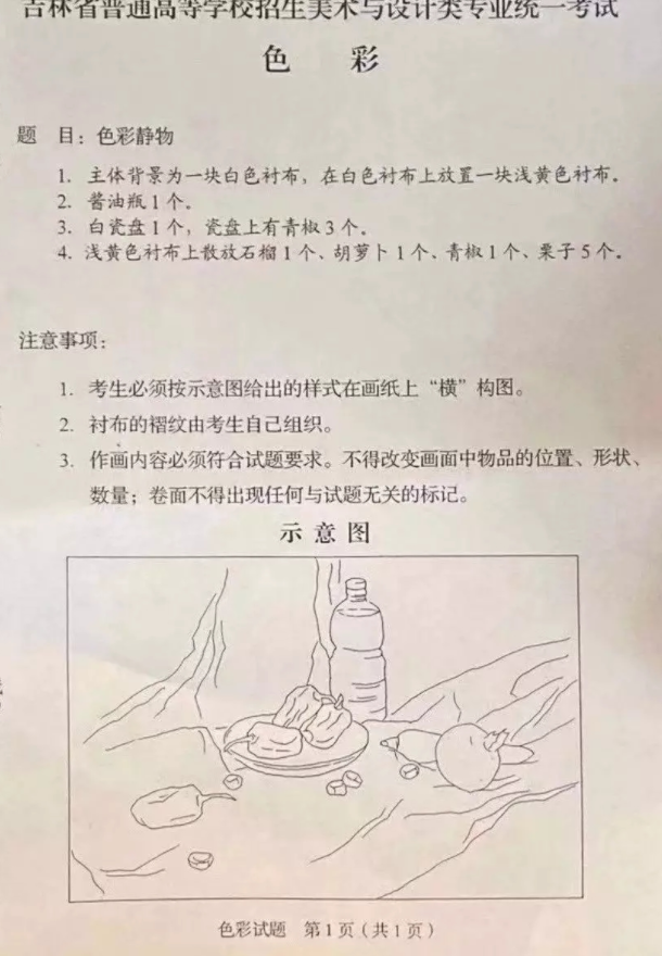 2020吉林美术考题