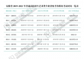 2022安徽統考時間
