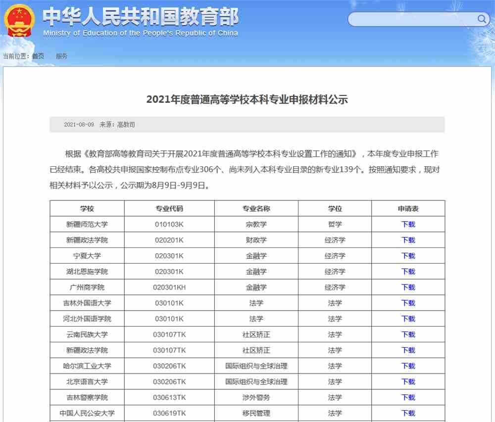 2022艺考