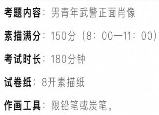 2022安徽美術統考素描考題