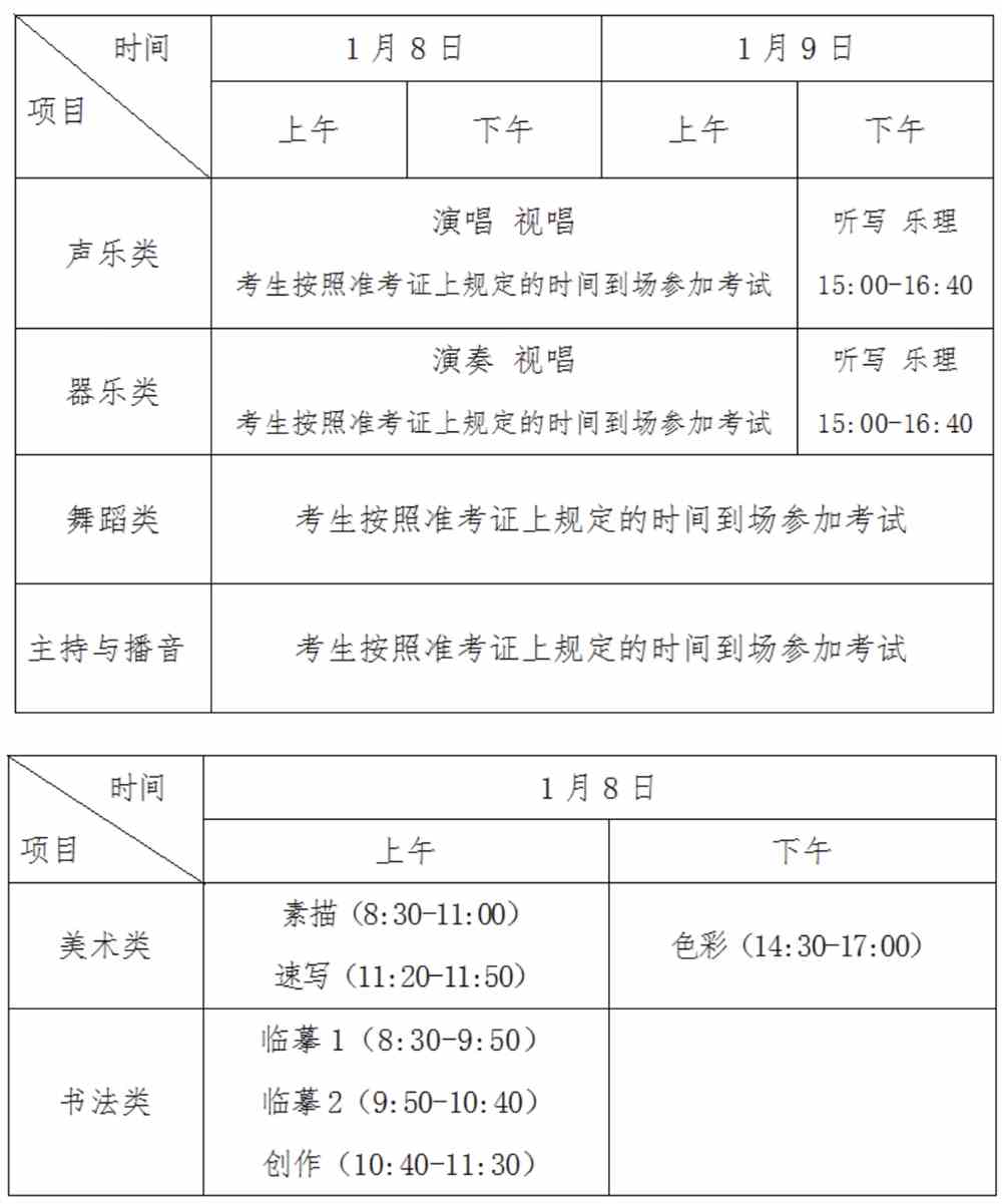 海南美術類統考時間