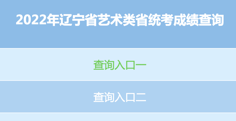 2022遼寧美術聯考成績查詢開通,遼寧美術統考成績查詢系統