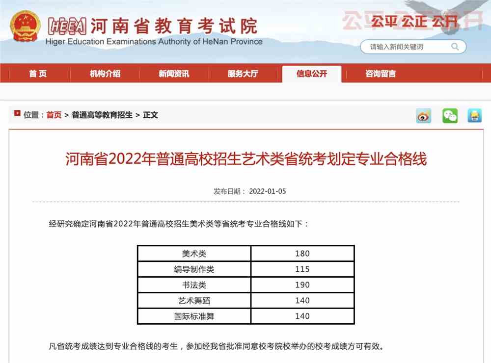 2022河南美術聯考分數線
