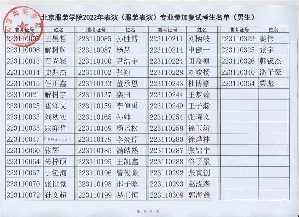 北京服装学院2022表演专业考试复试安排及参加复试考生名单