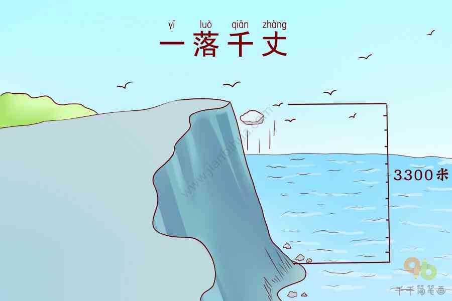 成语大全一落千丈简笔画成语简笔画