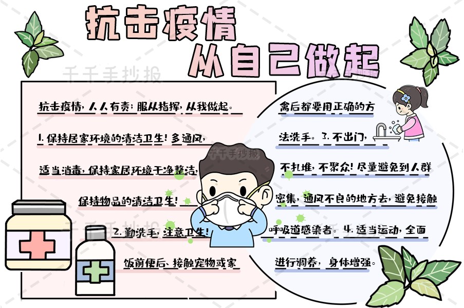 抗击疫情从自己做起手抄报抗疫手抄报简笔画