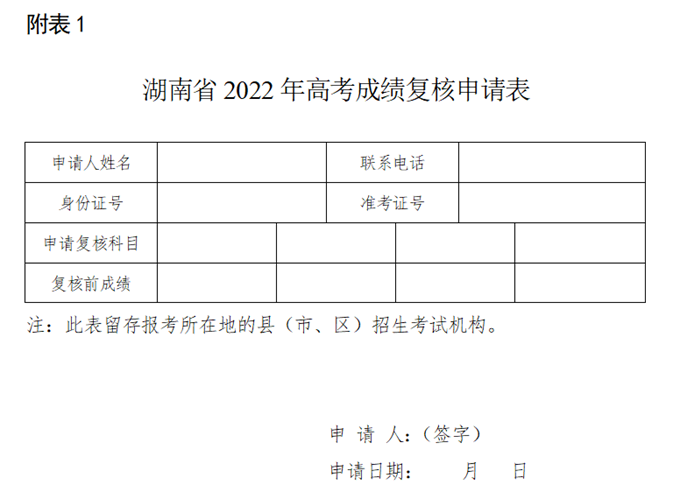 湖南:关于印发《湖南省2022年普通高等学校招生全国统一考试成绩复核实施办法》的通知