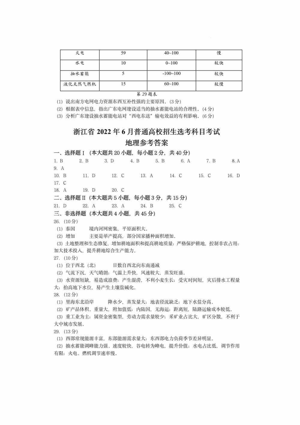 2022浙江卷地理答案