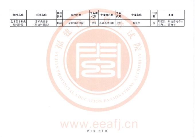 福建:2022年艺术类本科批校考阶段征求志愿7月28日填报