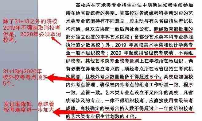 贵州联考,美术联考,承认统考,统考成绩