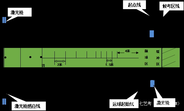 2020海南書法類統考大綱,2020年書法類專業聯考考試大綱