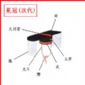 漢服文化