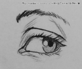 關于眼睛畫法
