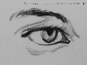 關于眼睛畫法